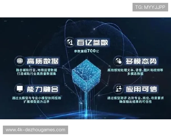 本季度体育训练数据分析平台加速向AI智能决策转型