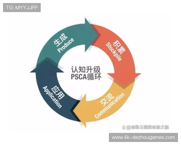 XR技术从演示走向实用，远程互动体验现阶段获实质性提升
